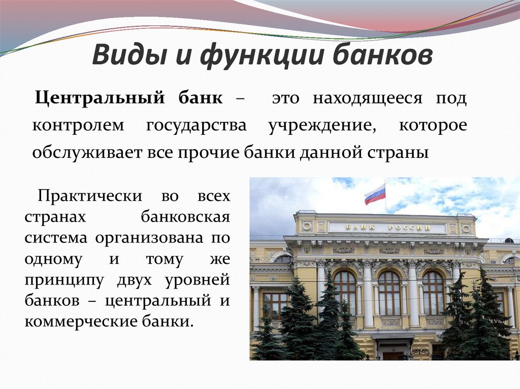 Виды и функции банков