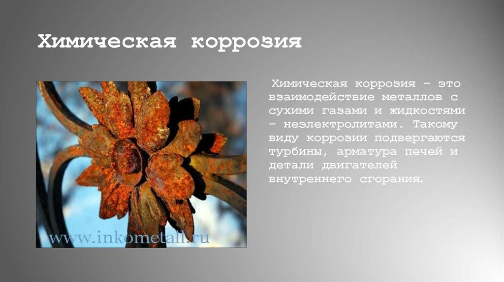 Химическая коррозия