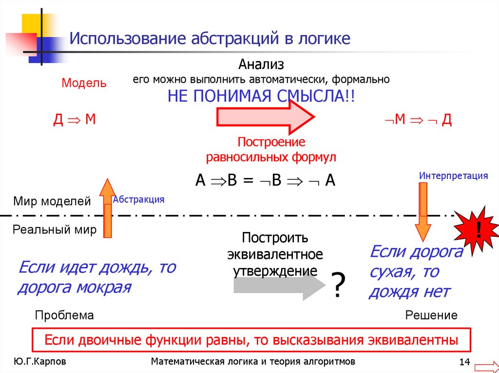 Использование абстракций в логике