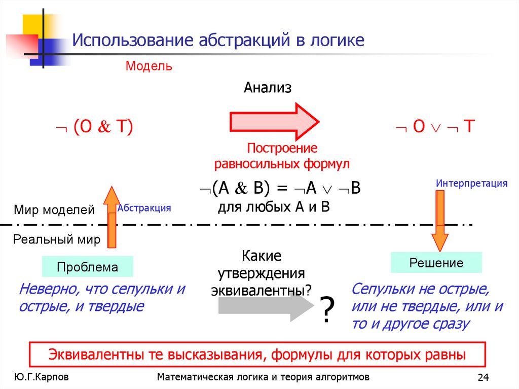 Использование абстракций в логике