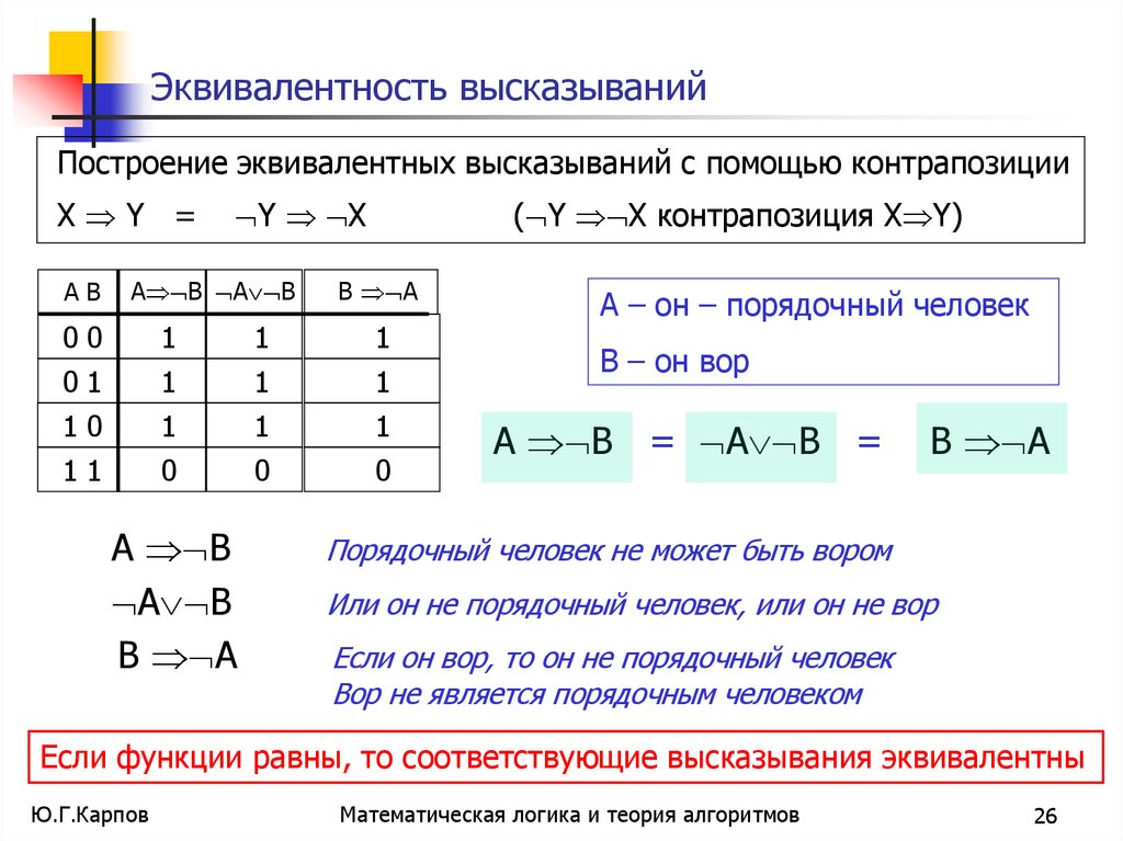 Эквивалентность высказываний