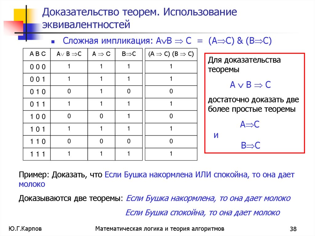 Доказательство теорем. Использование эквивалентностей