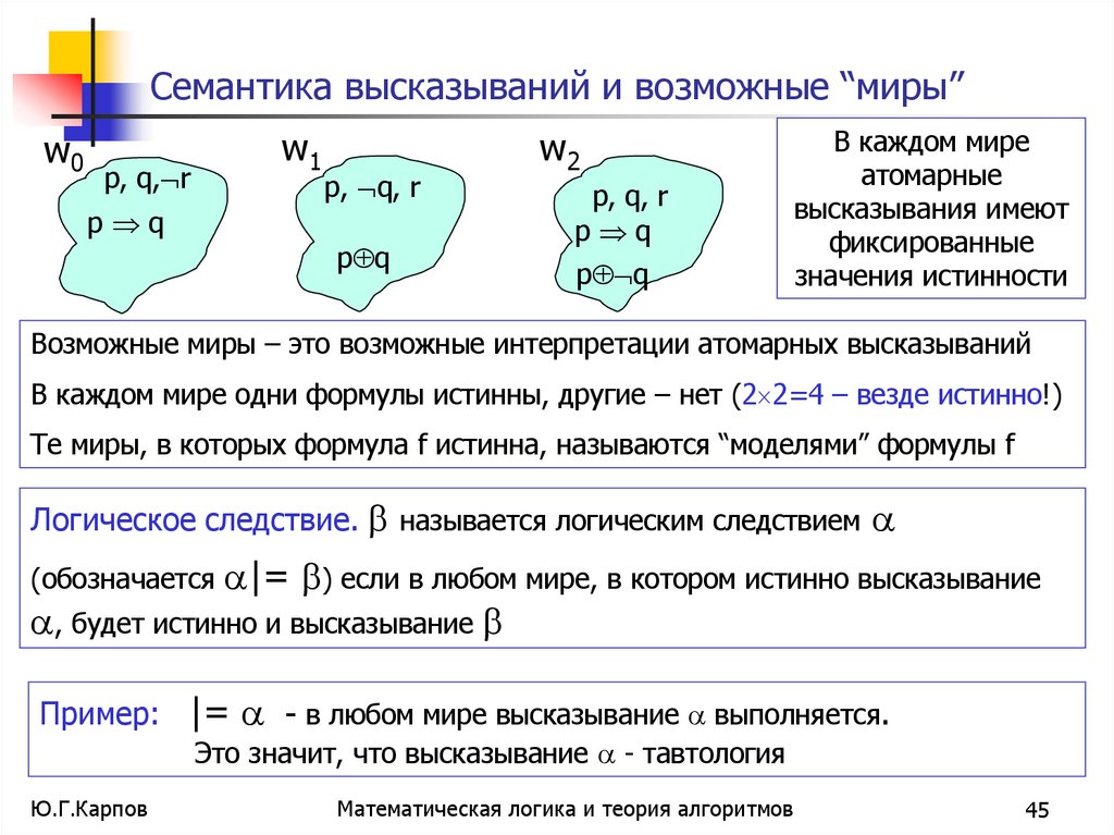 Семантика высказываний и возможные “миры”