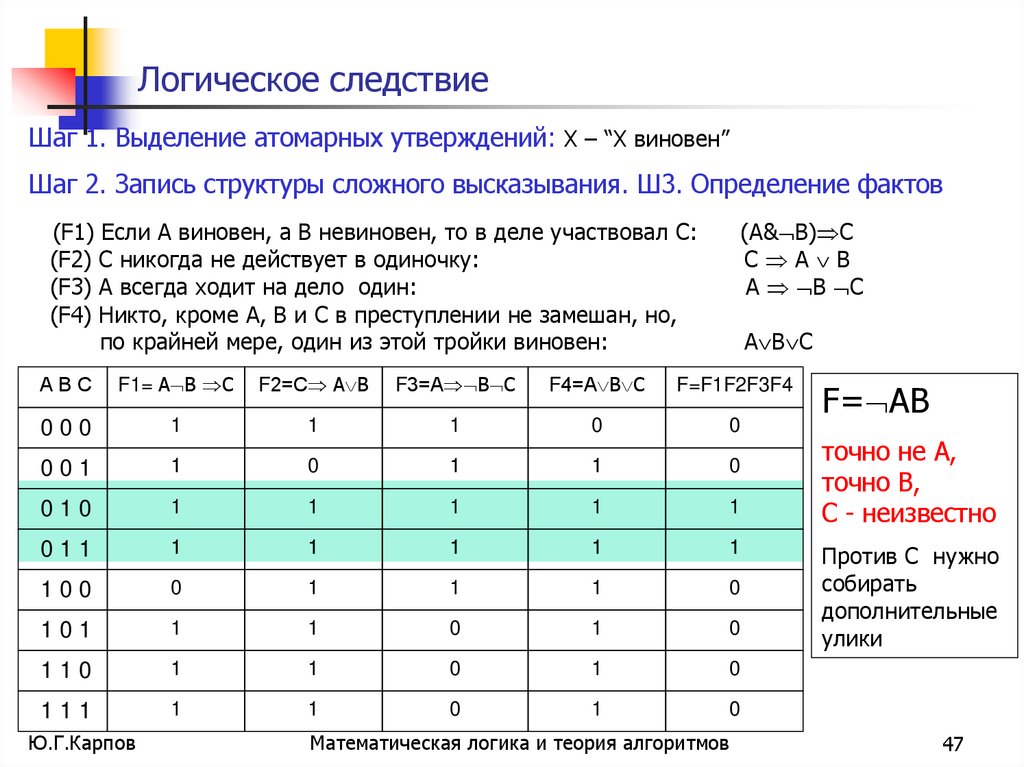 Логическое следствие