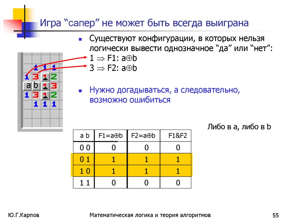 Примеры задач