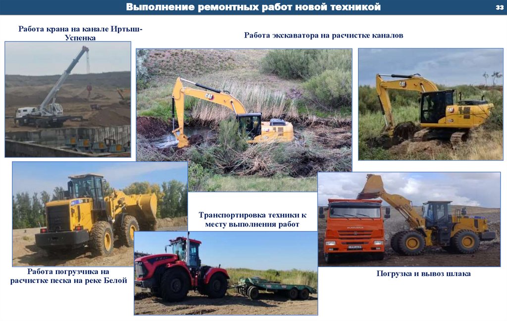 Работа крана на канале Иртыш-Успенка