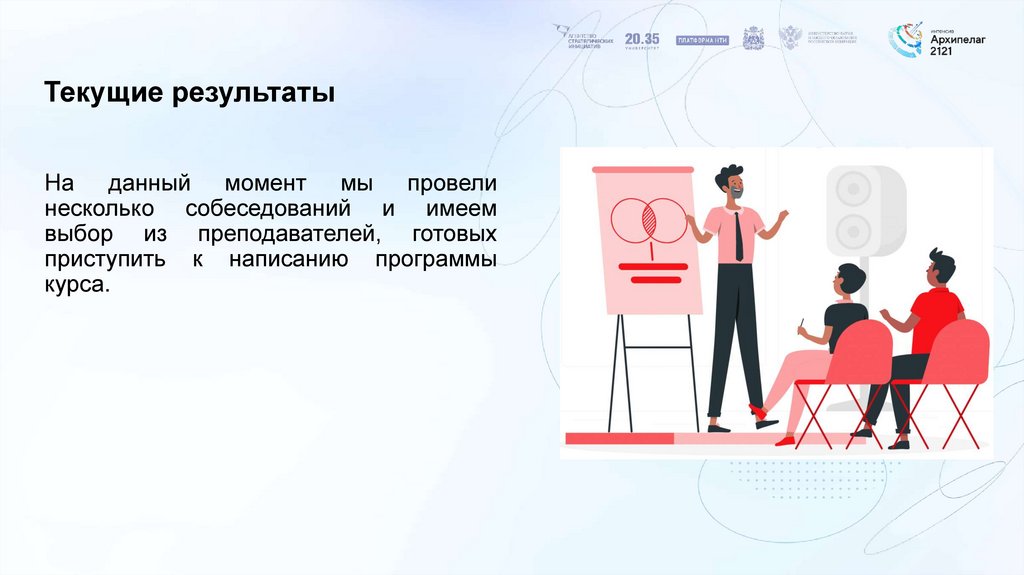 Текущие результаты