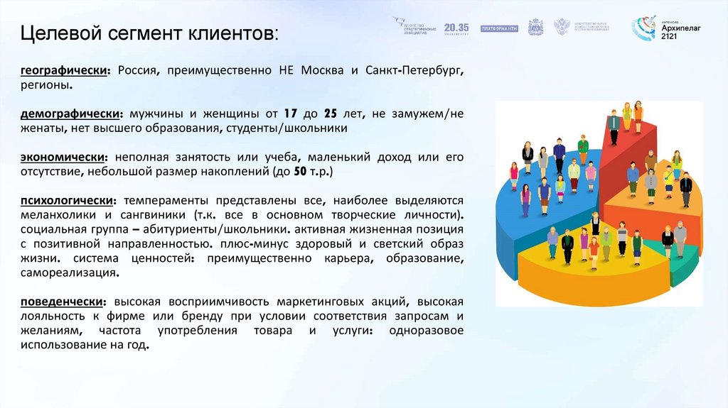 Целевой сегмент клиентов: