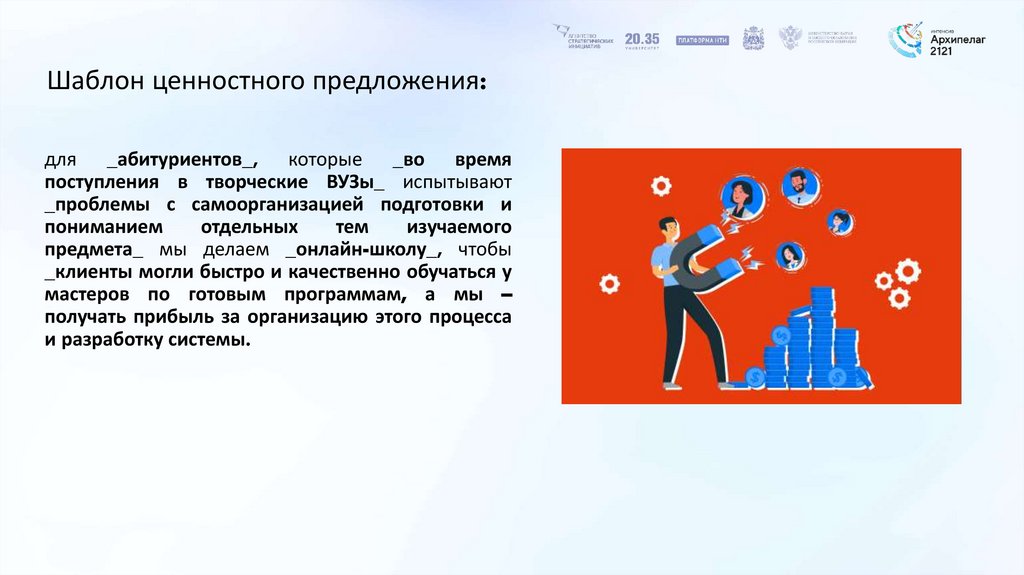  Шаблон ценностного предложения: