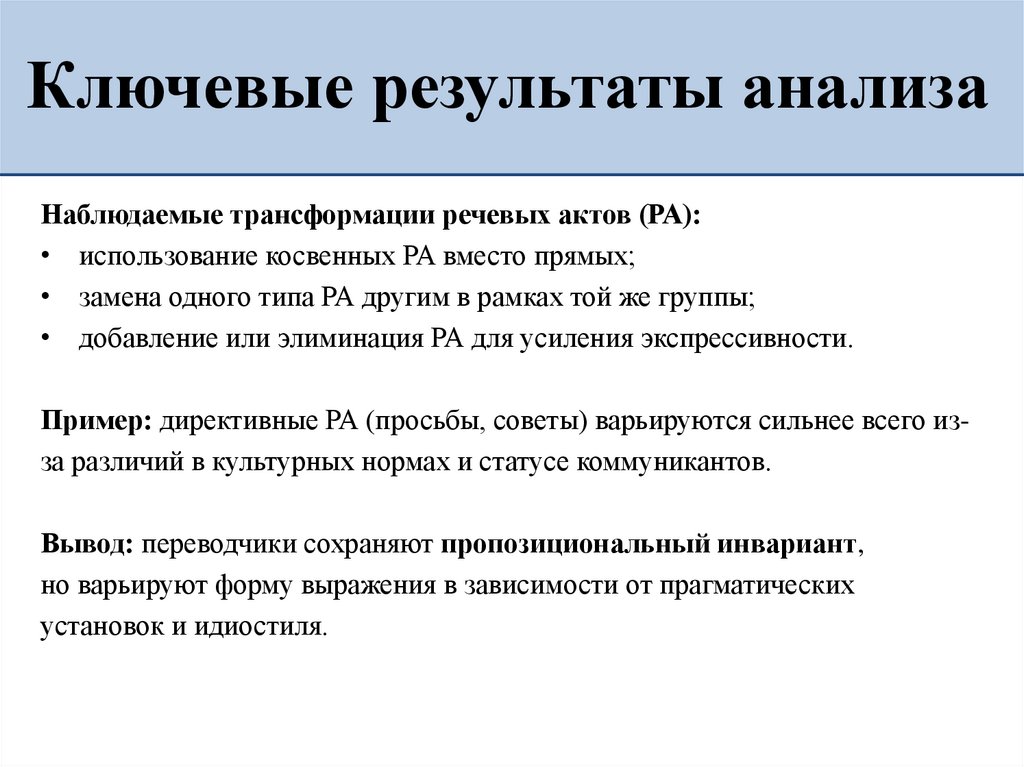 Ключевые результаты анализа