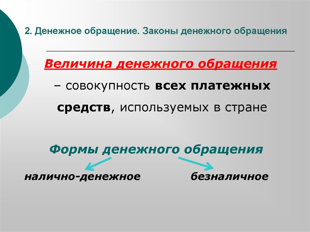 2. Денежное обращение. Законы денежного обращения