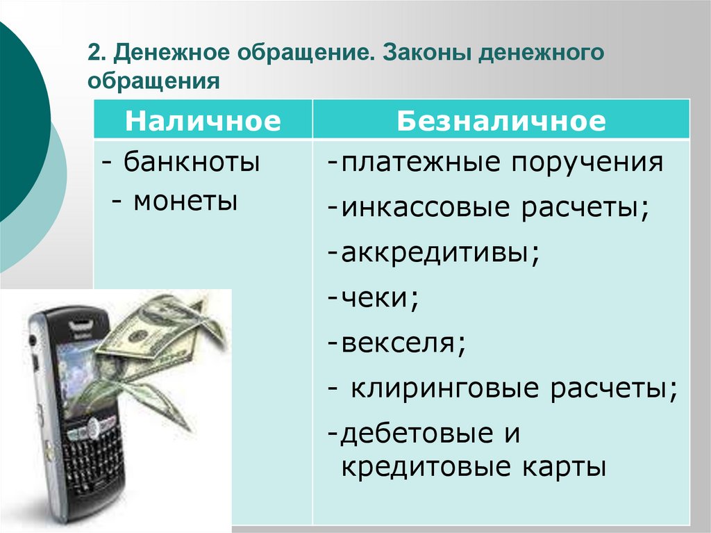 2. Денежное обращение. Законы денежного обращения