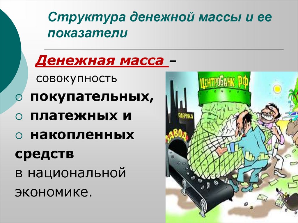 Структура денежной массы и ее показатели