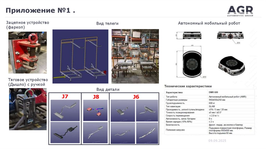 Приложение №1 .