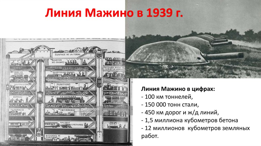 Линия Мажино в 1939 г.