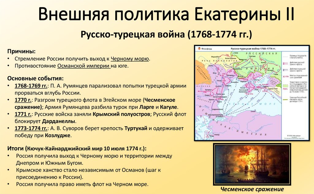 Внешняя политика Екатерины II