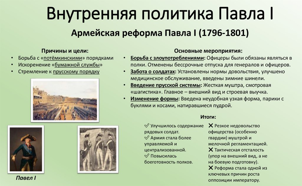 Внутренняя политика Павла I