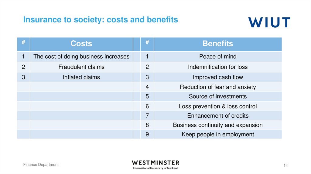 Insurance to society: costs and benefits