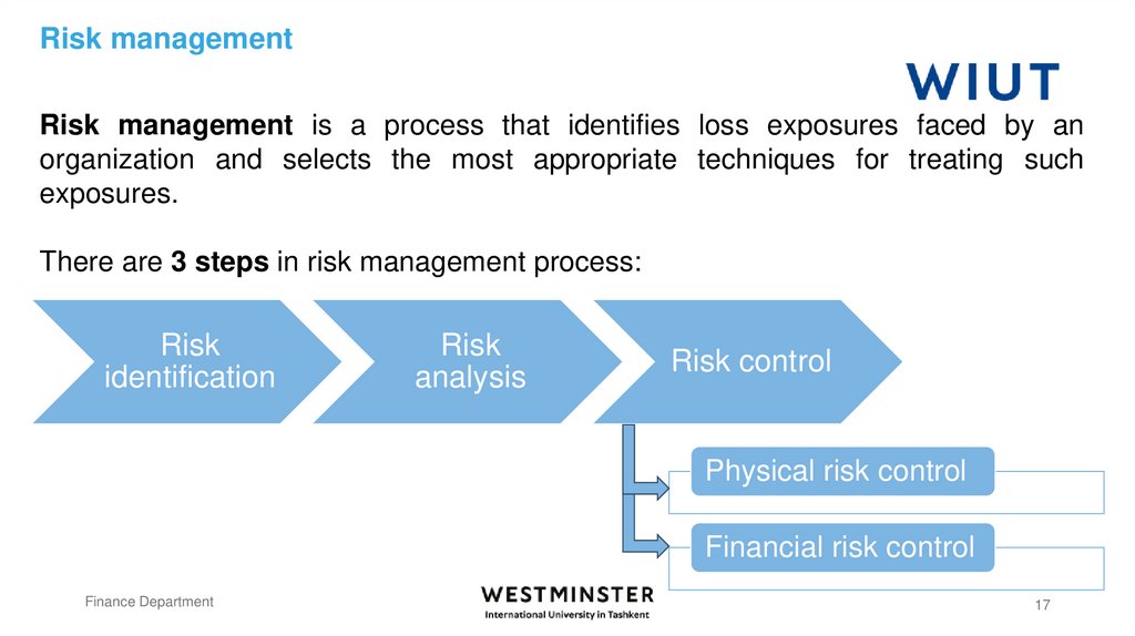 Risk management