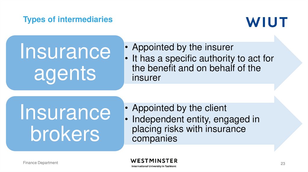 Types of intermediaries