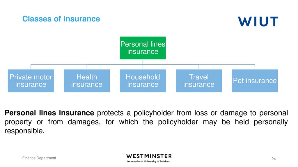 Classes of insurance