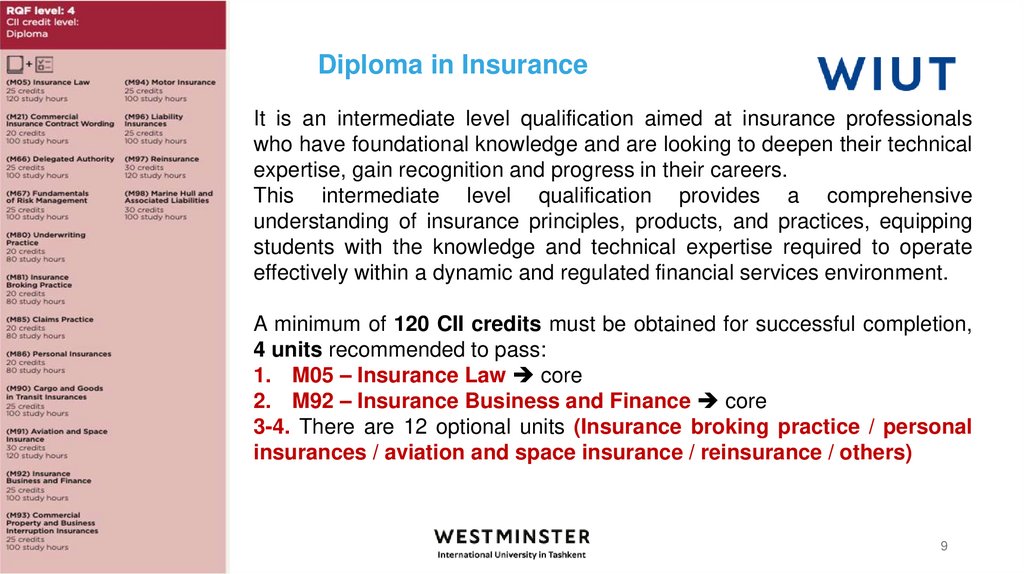 Diploma in Insurance