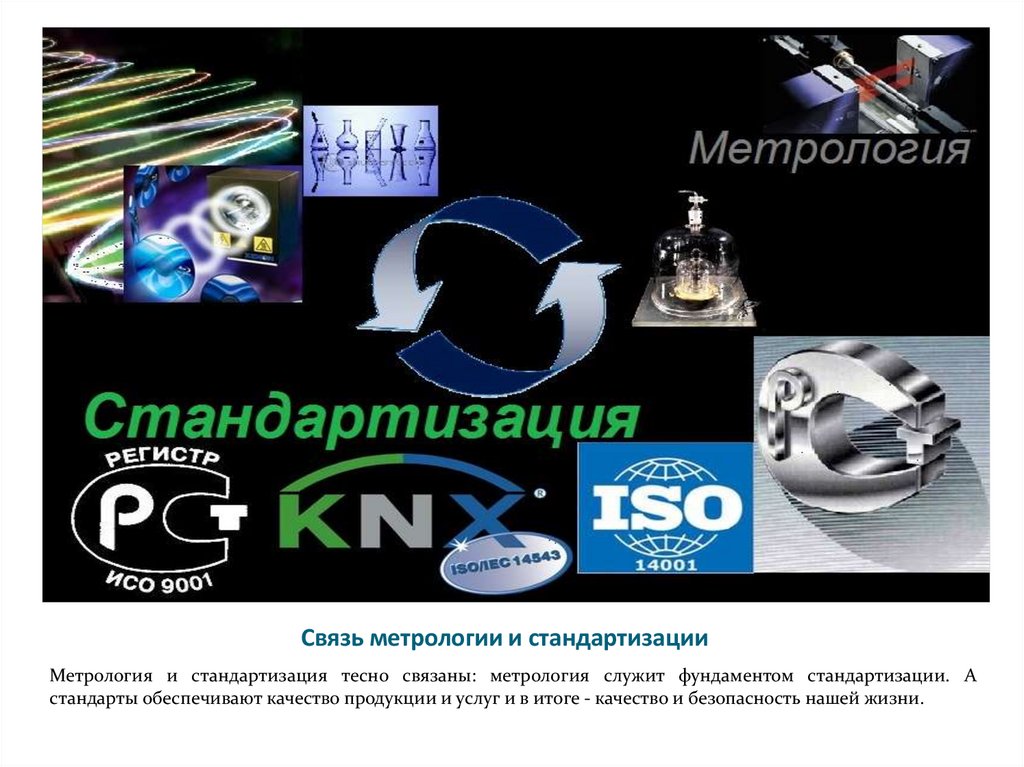 Связь метрологии и стандартизации