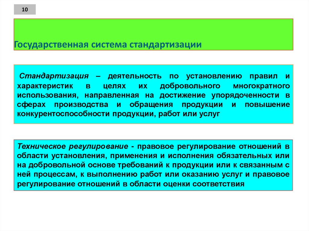 Государственная система стандартизации