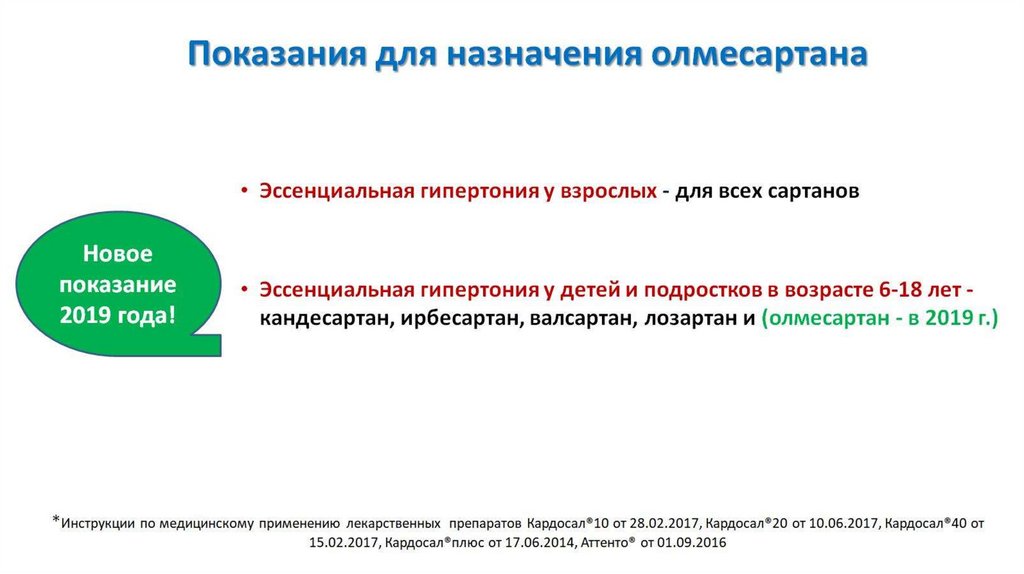 Показания для назначения олмесартана