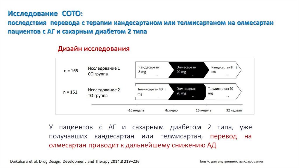 Daikuhara et al. Drug Design, Development and Therapy 2014:8 219–226