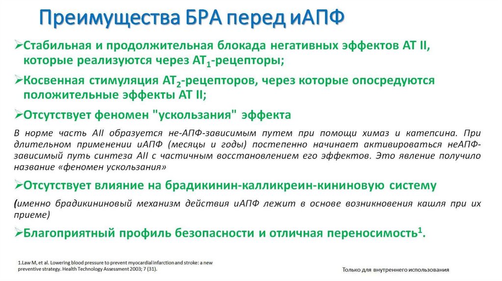 Преимущества БРА перед иАПФ