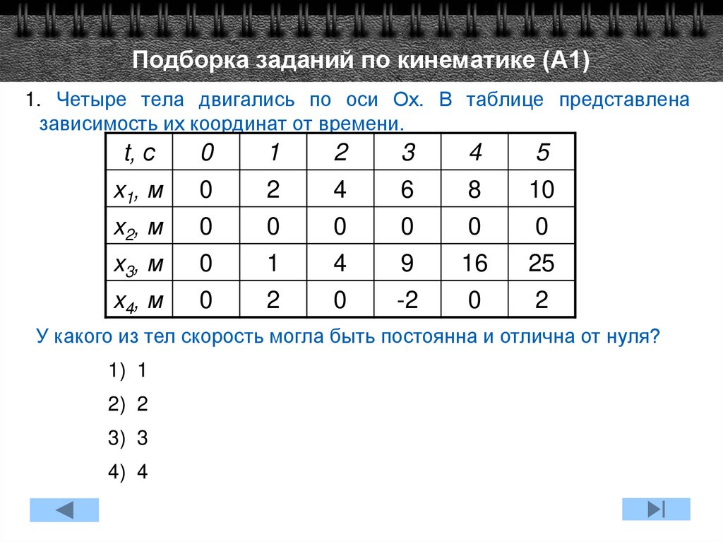 Подборка заданий по кинематике (А1)