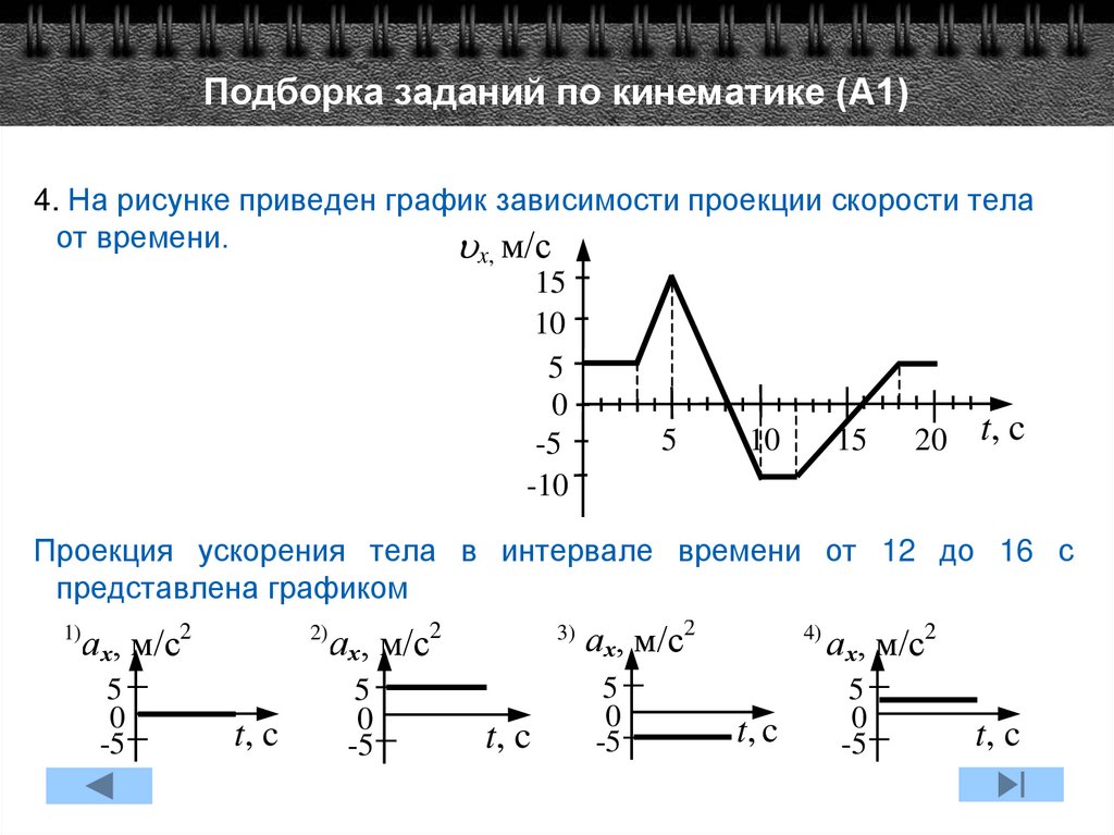 Подборка заданий по кинематике (А1)
