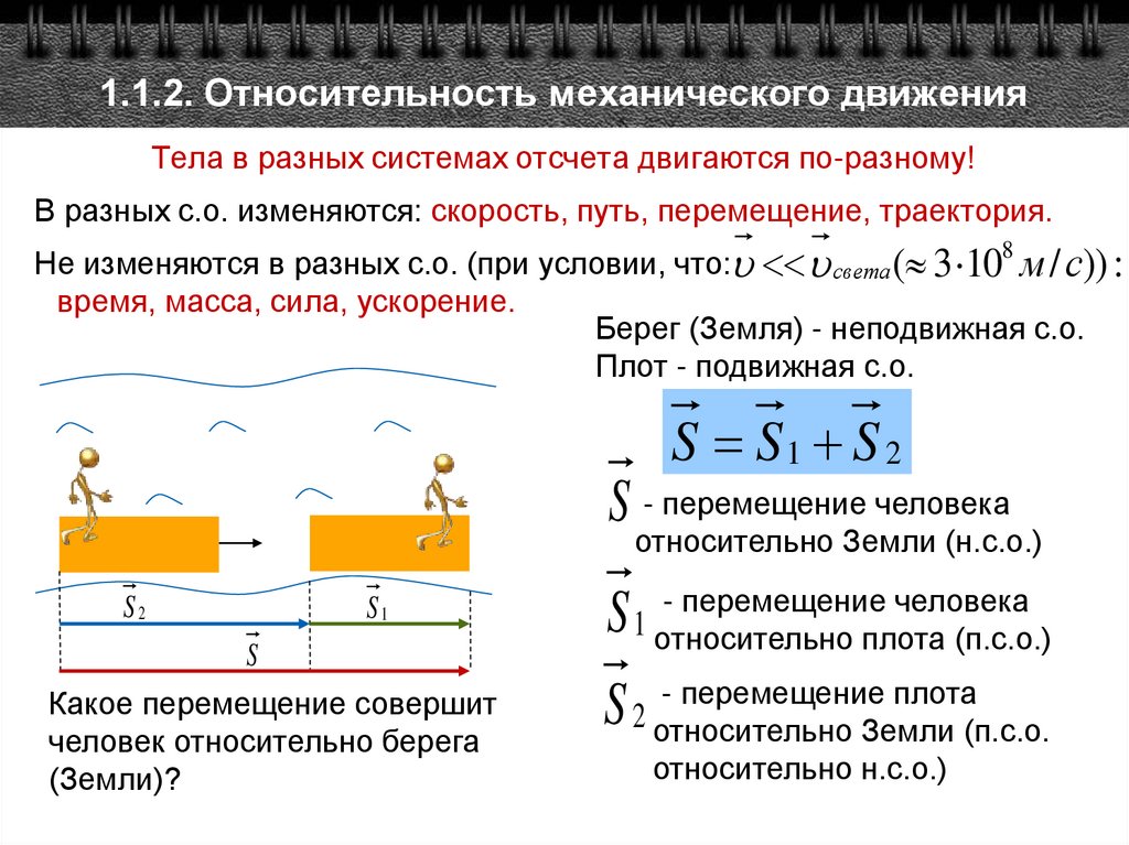 1.1.2. Относительность механического движения