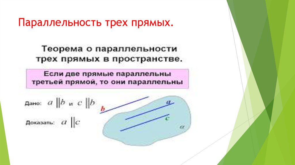 Параллельность трех прямых.