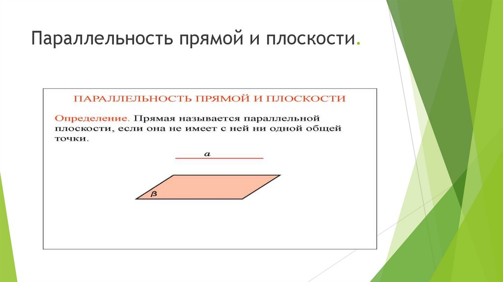 Параллельность прямой и плоскости.