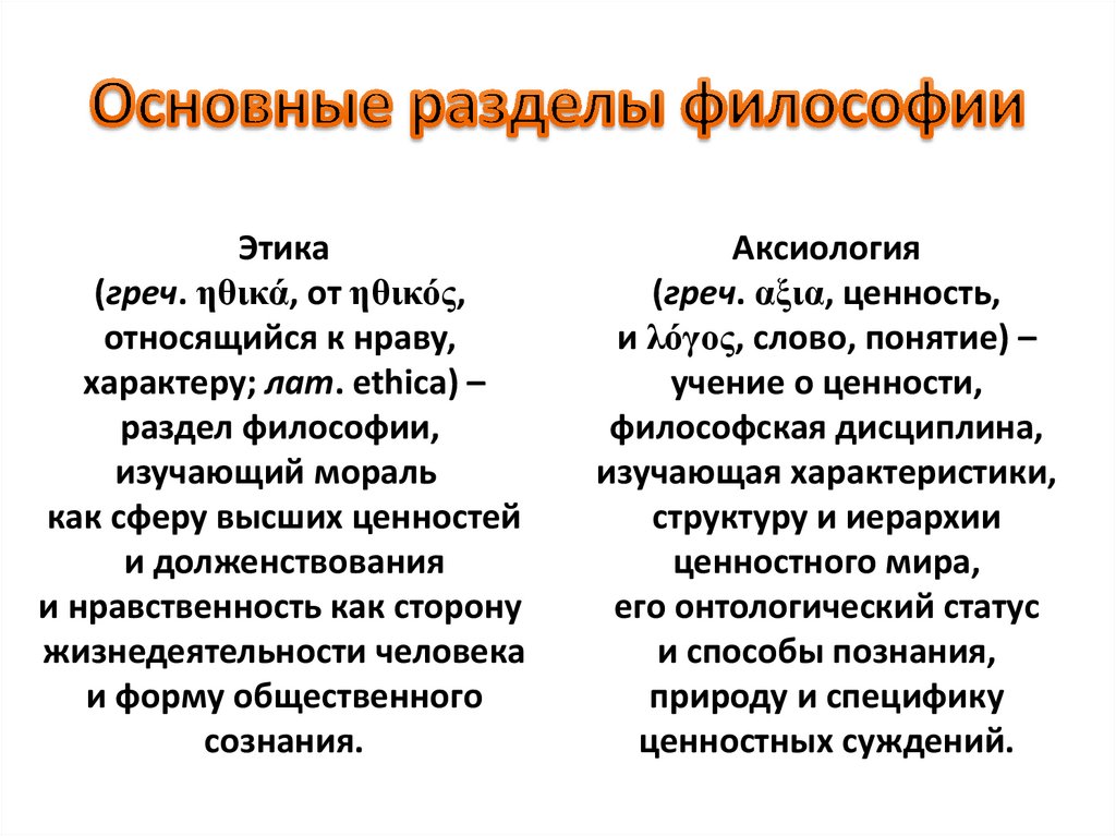 Основные разделы философии