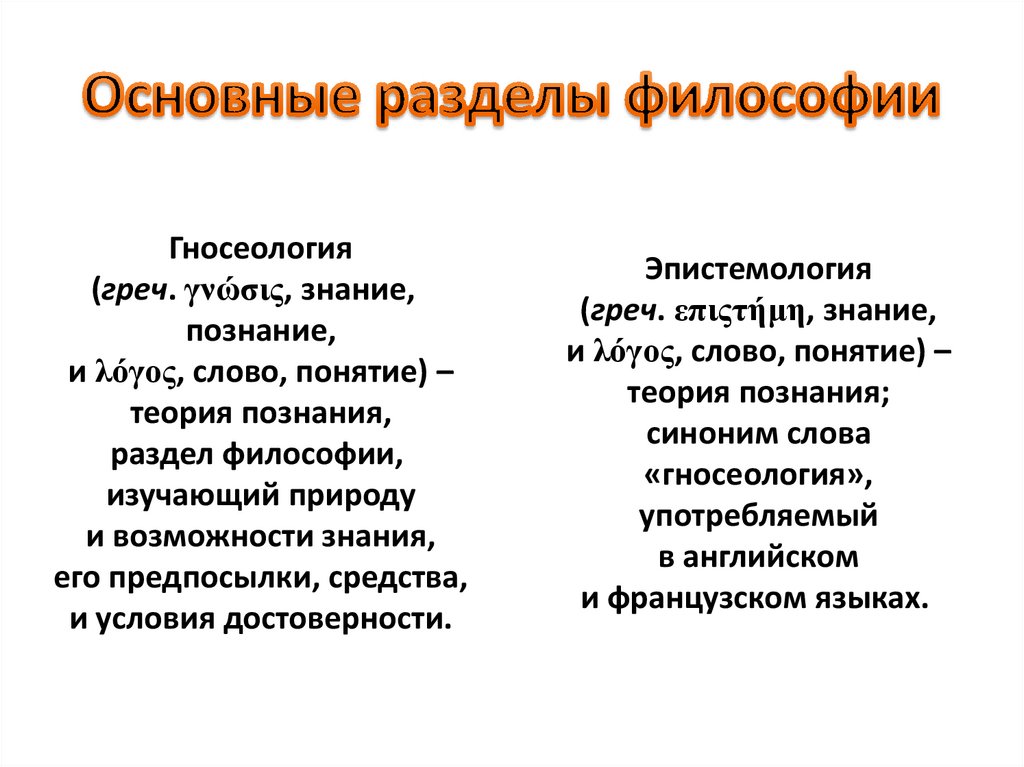 Основные разделы философии