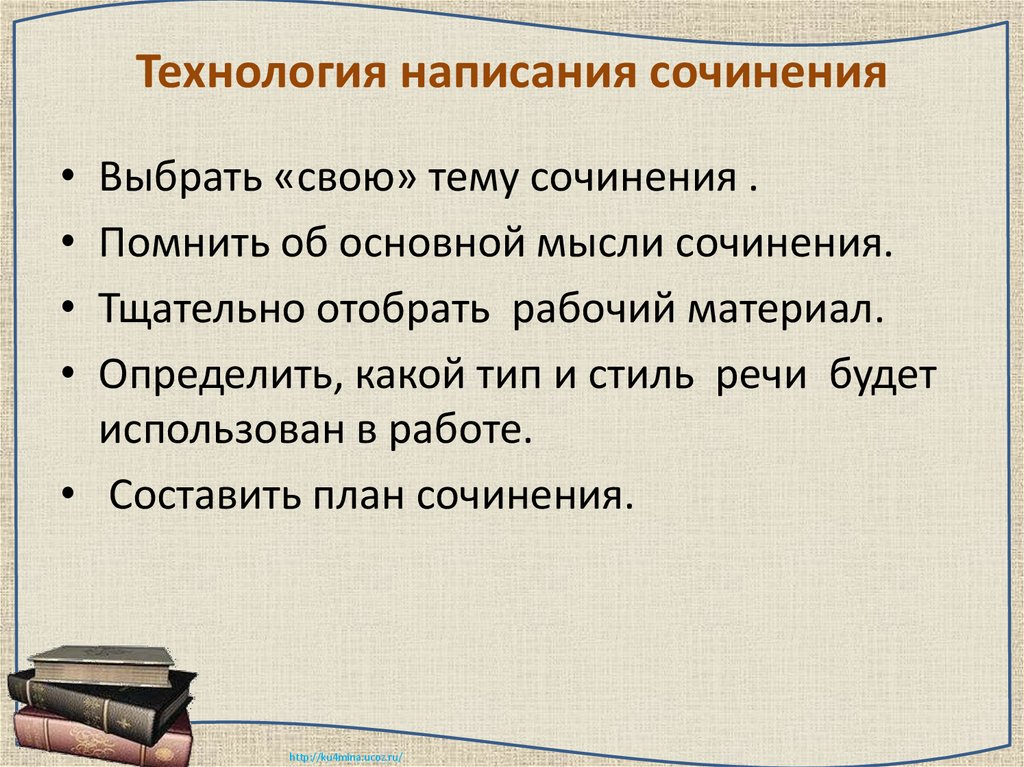 Технология написания сочинения