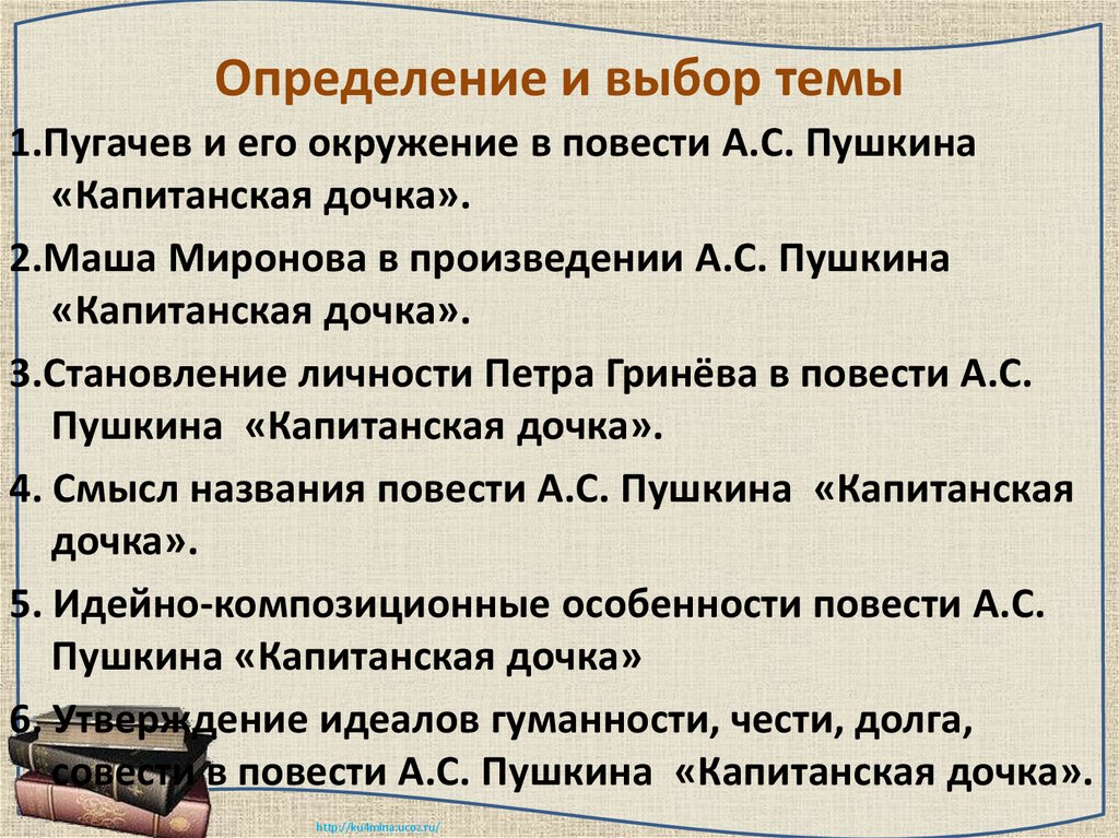 Определение и выбор темы