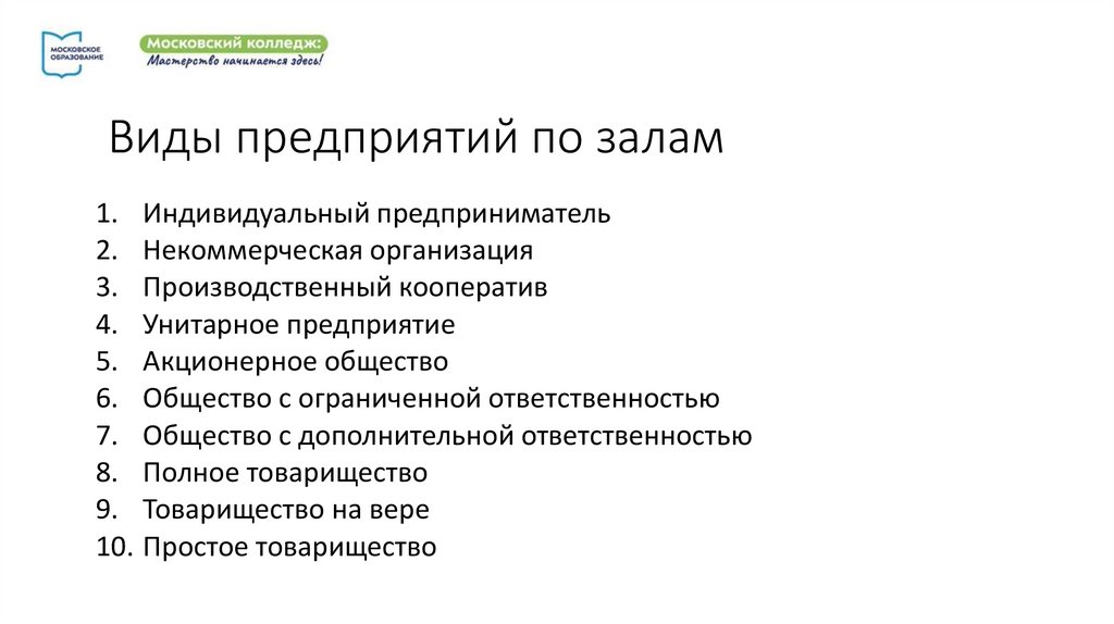 Виды предприятий по залам
