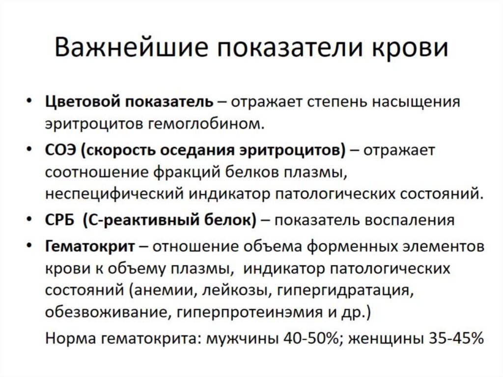 Важнейшие показатели крови