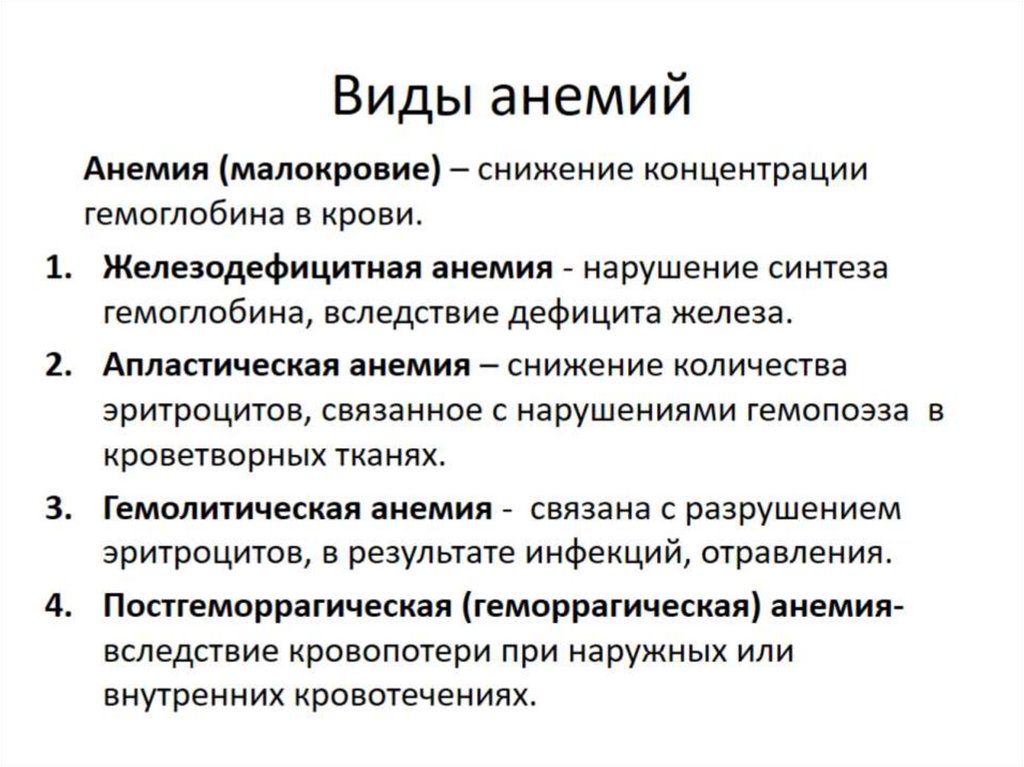 Виды анемий
