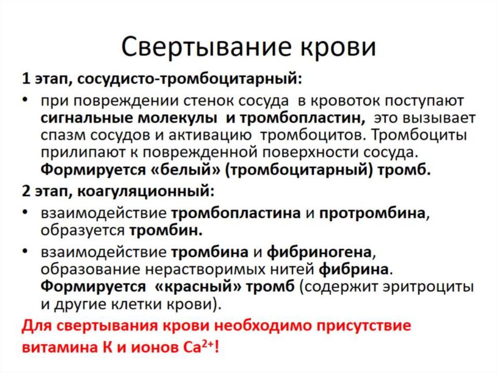 Свертывание крови