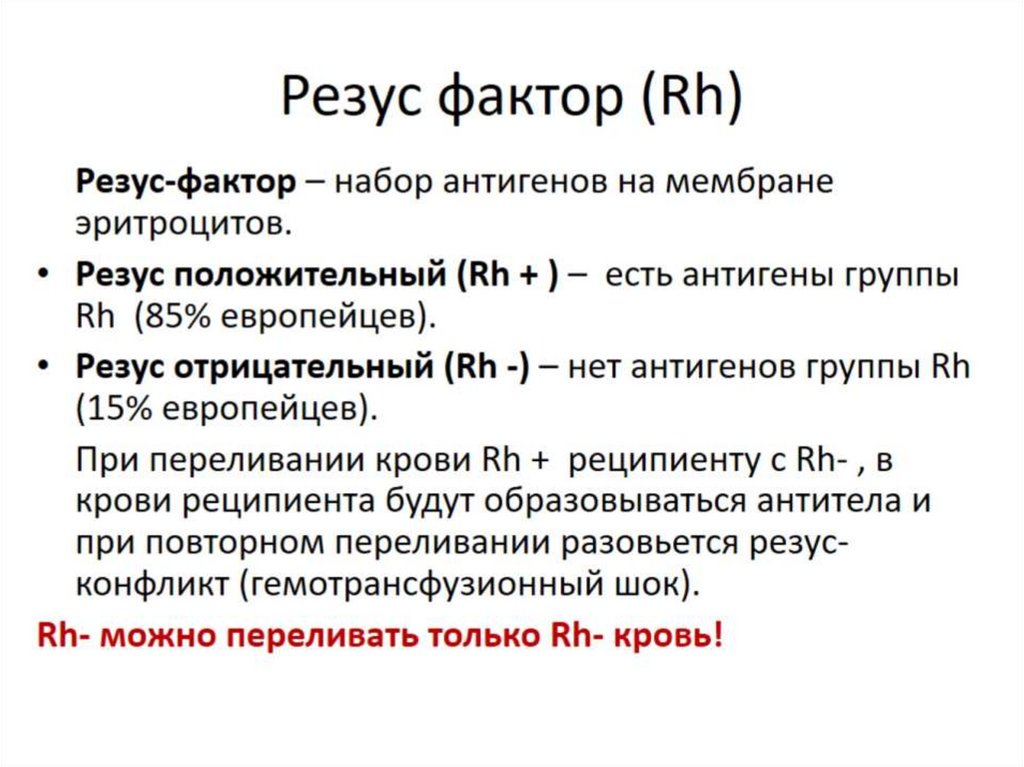 Резус фактор (Rh)