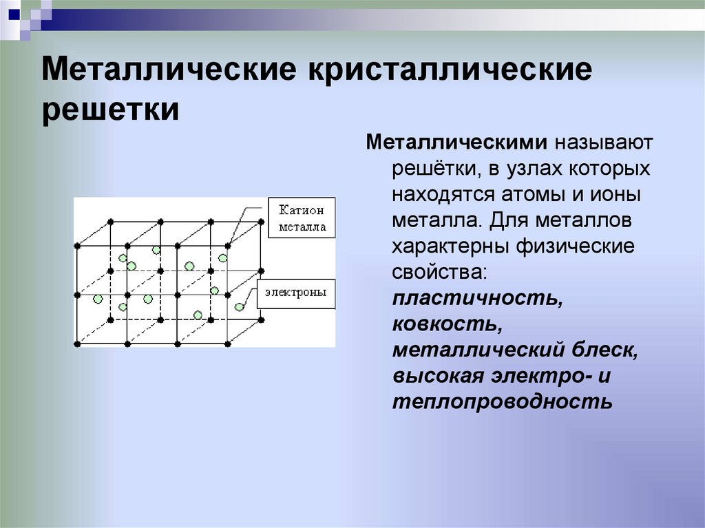 Металлические кристаллические решетки