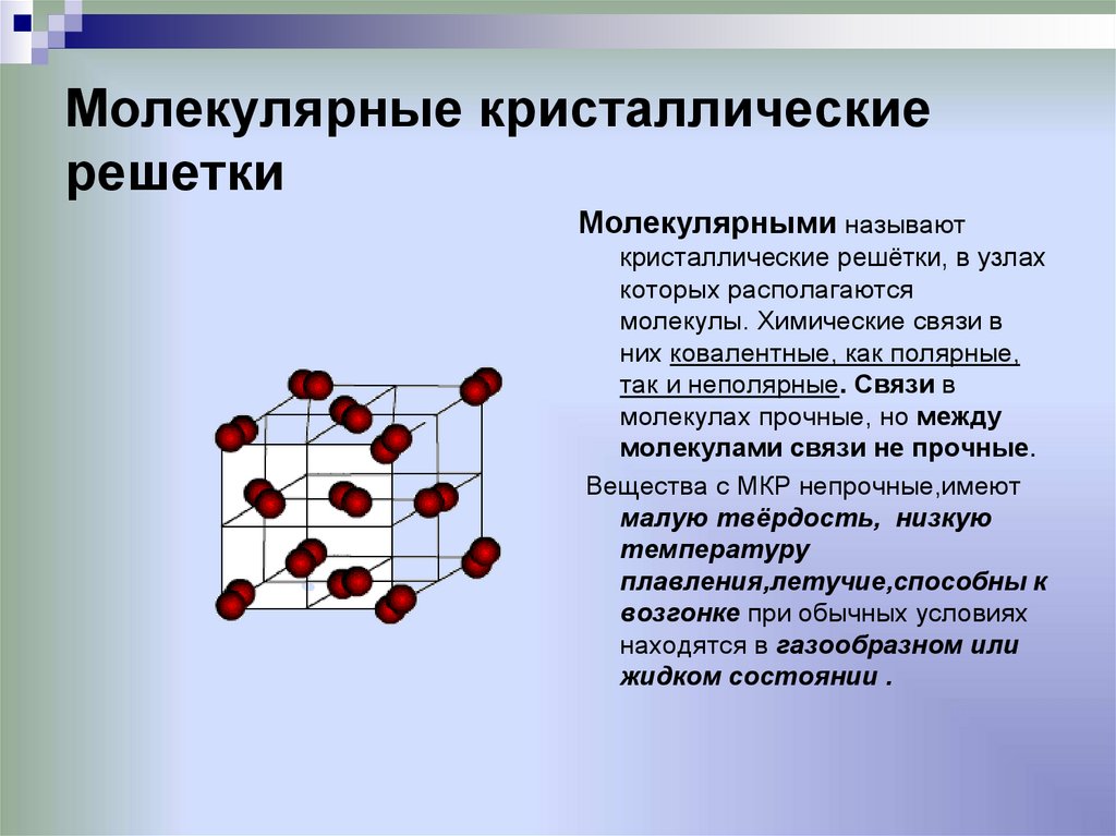Молекулярные кристаллические решетки