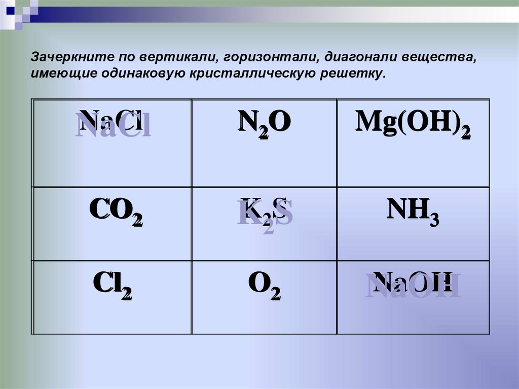 Зачеркните по вертикали, горизонтали, диагонали вещества, имеющие одинаковую кристаллическую решетку.
