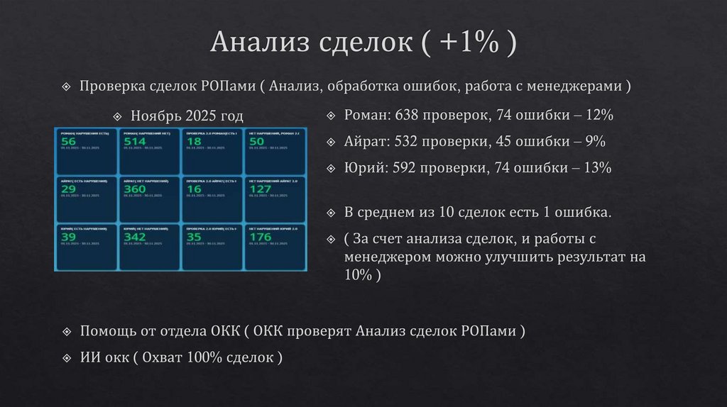 Анализ сделок ( +1% )