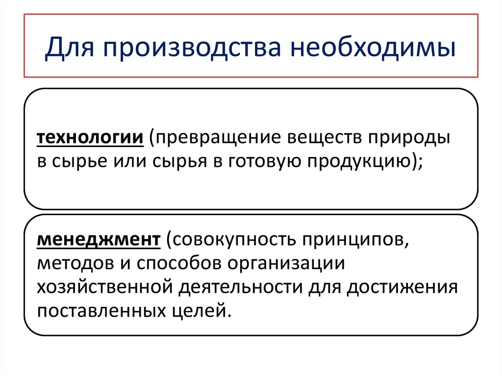 Для производства необходимы